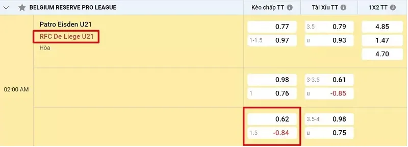 keo chau a la gi 1 Chọn kèo chấp 1.25 trái (1-1.5 trái)