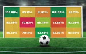 thumb keo penalty la gi kèo penalty